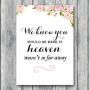 remembrance-printable-sign-we-know-you-would-be-here-if-heaven